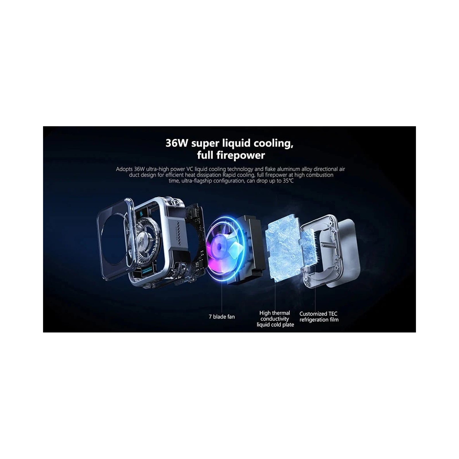 REDMAGIC Cooler 5 Pro Magnetic Edition - Transparent