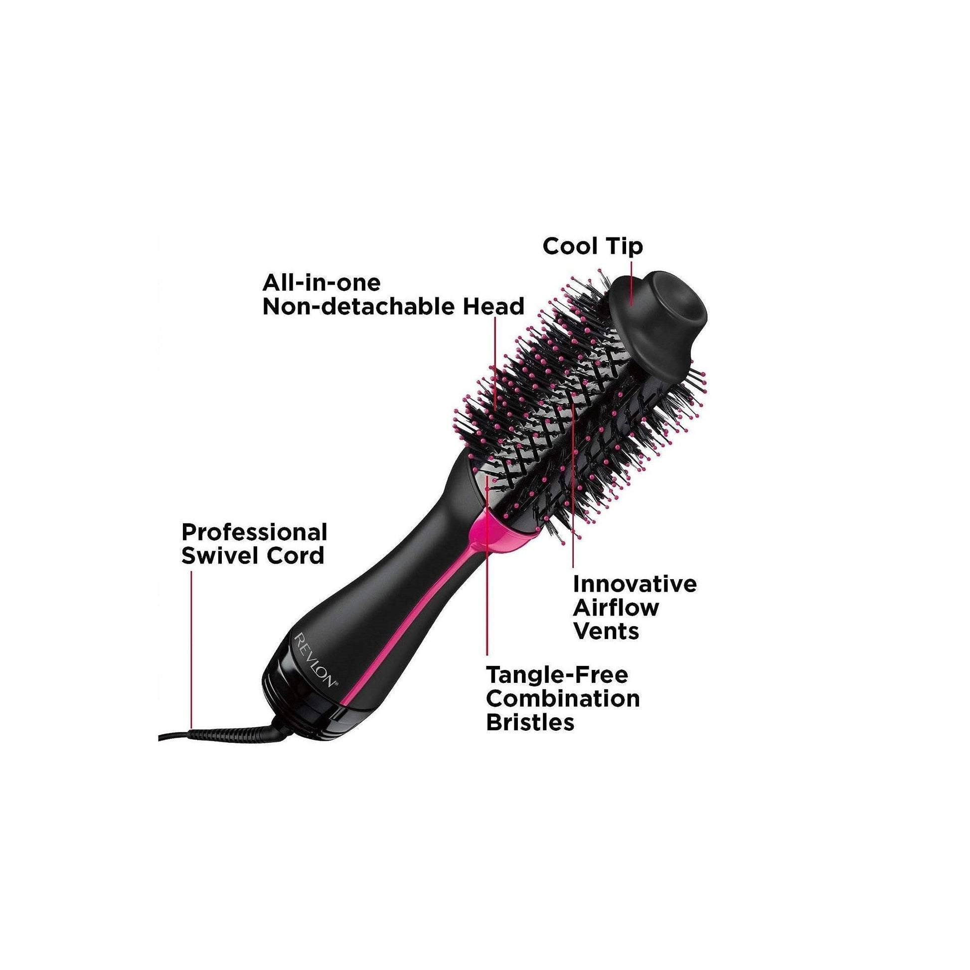 Revlon One-Step Dryer And Volumizer – Abed Tahan