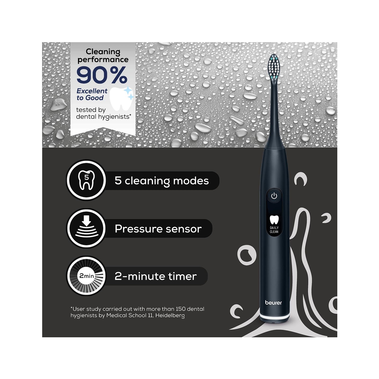 Beurer SC50 MIDNIGHT Electric Toothbrush