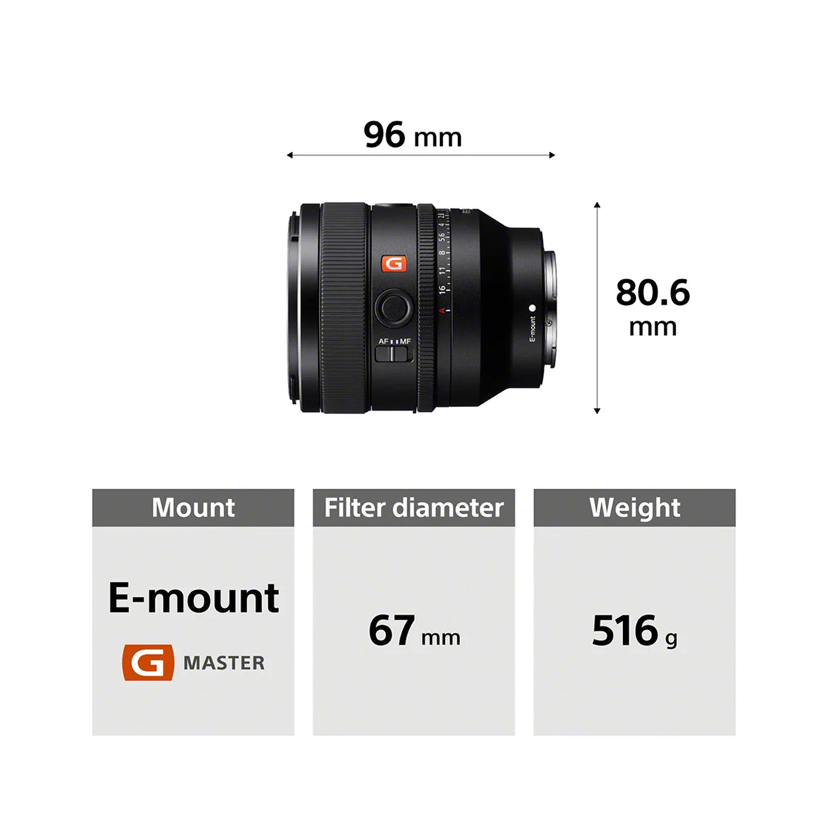 Sony FE 50mm f/1.4 GM Lens