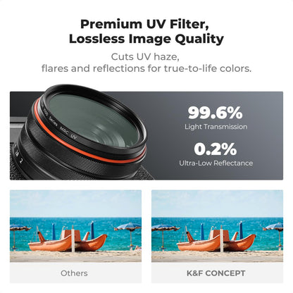 K&F Nano-X MCUV Filter, Hood, and Cap for FUJIFILM X100 Series