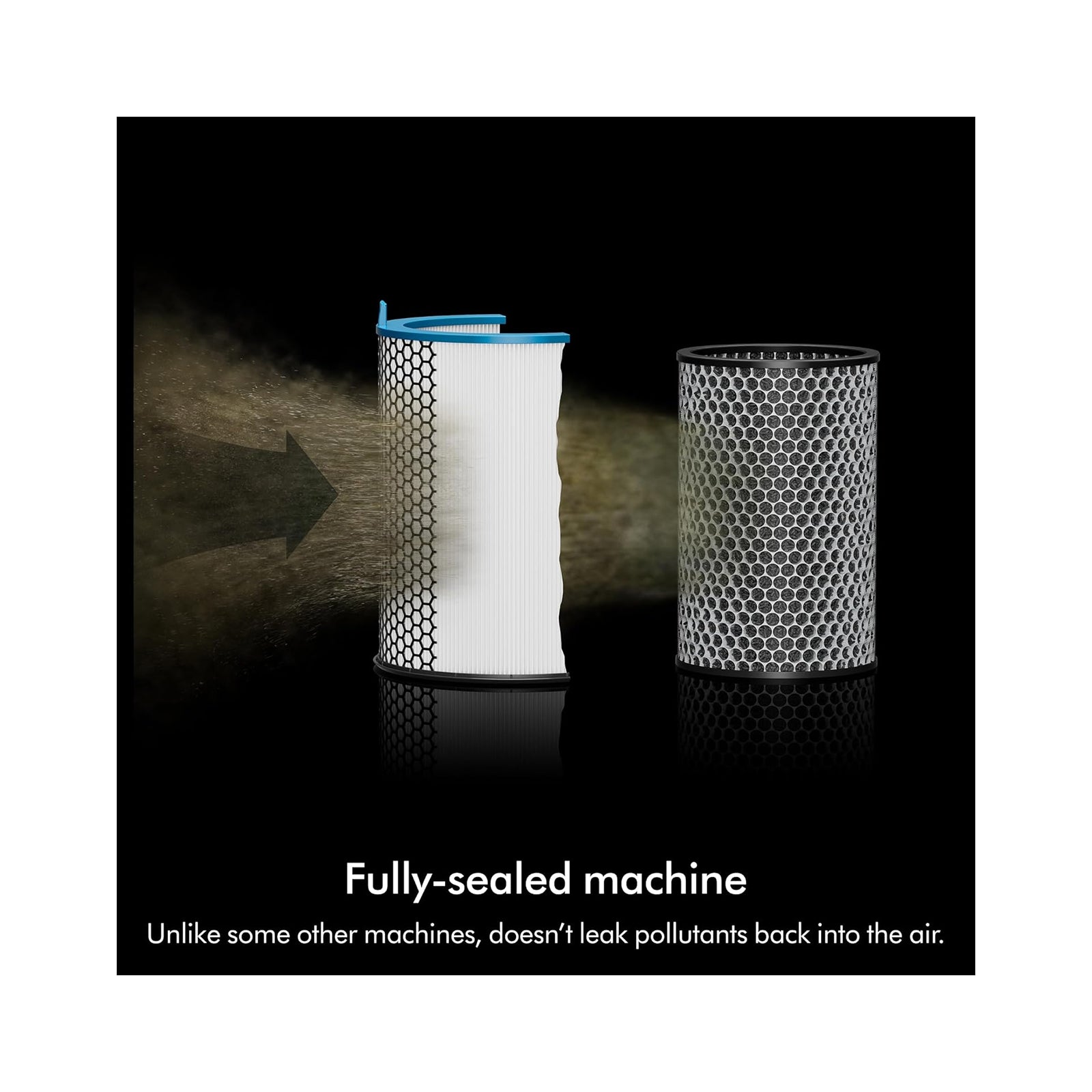 Dyson Hushjet Purifier Compact Format 100m2 room 250m3/h