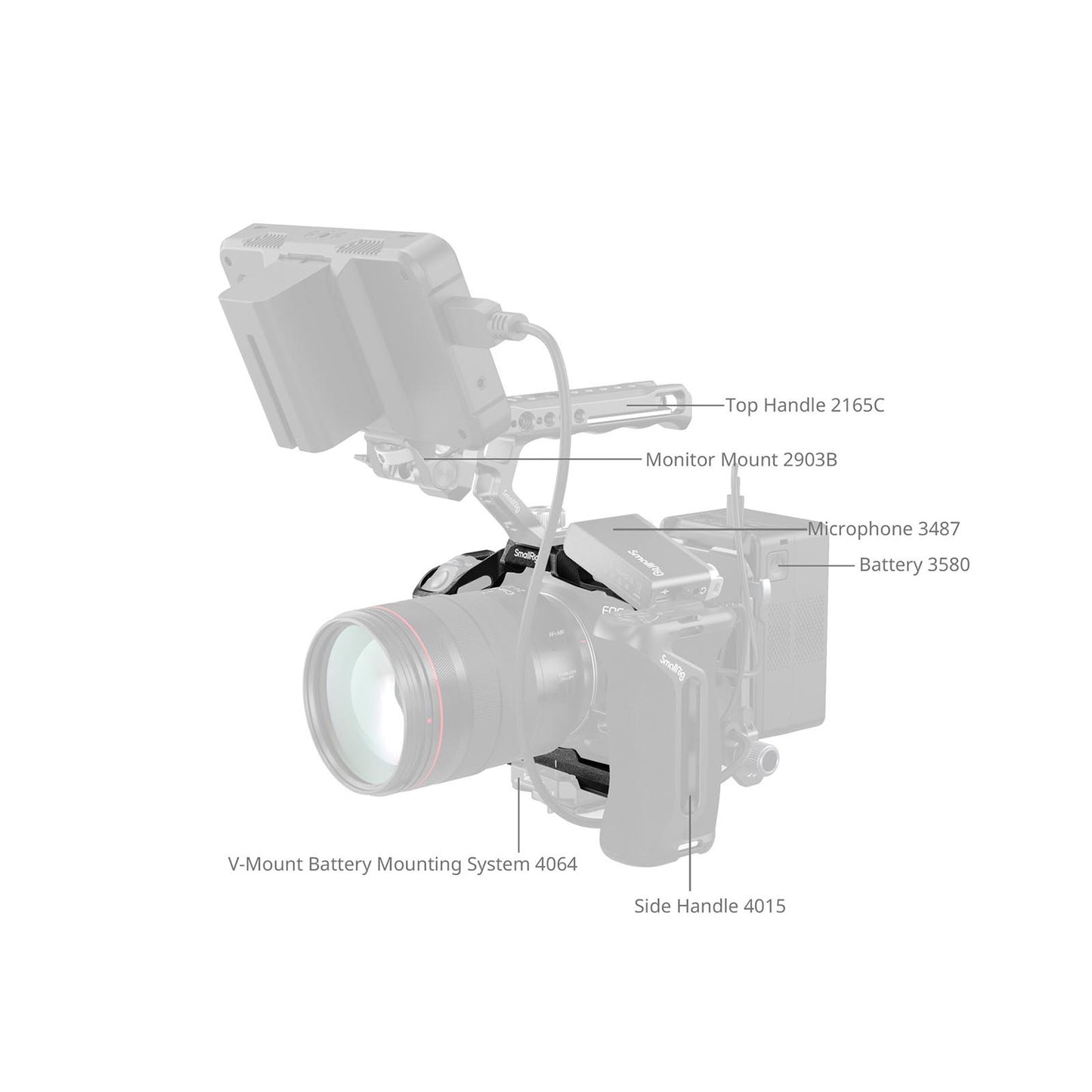SmallRig Camera Cage for EOS R5 C, R5 & R6 CHN