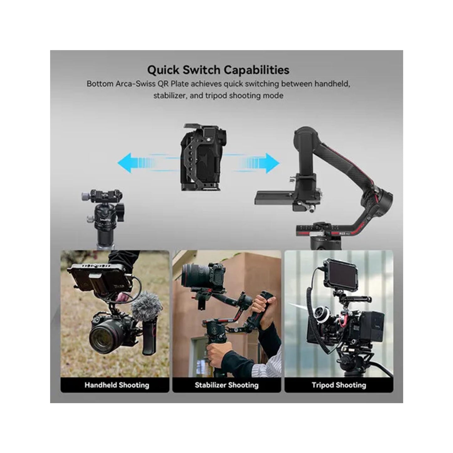 SmallRig Camera Cage For R8 CHN