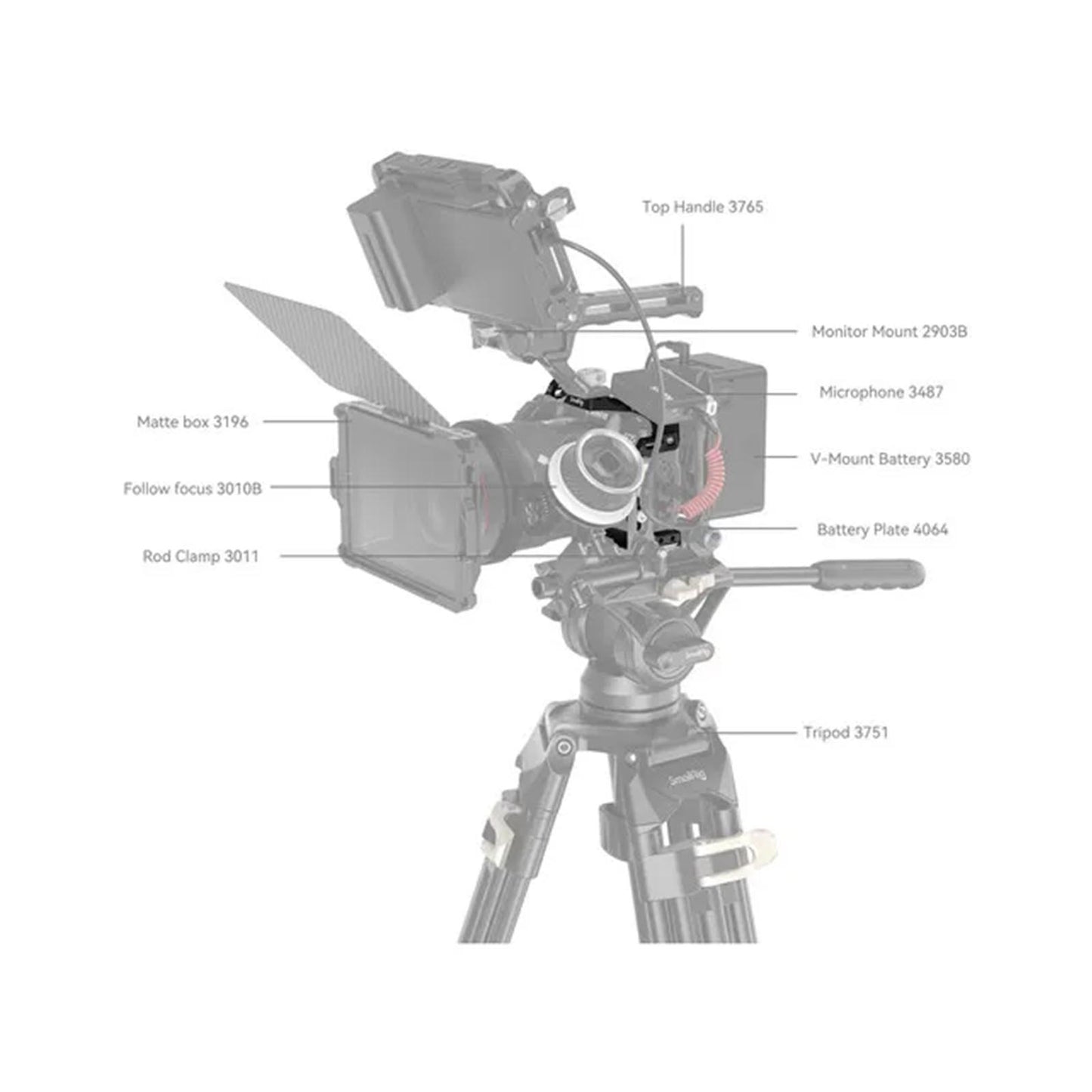SmallRig Camera Cage For R8 CHN