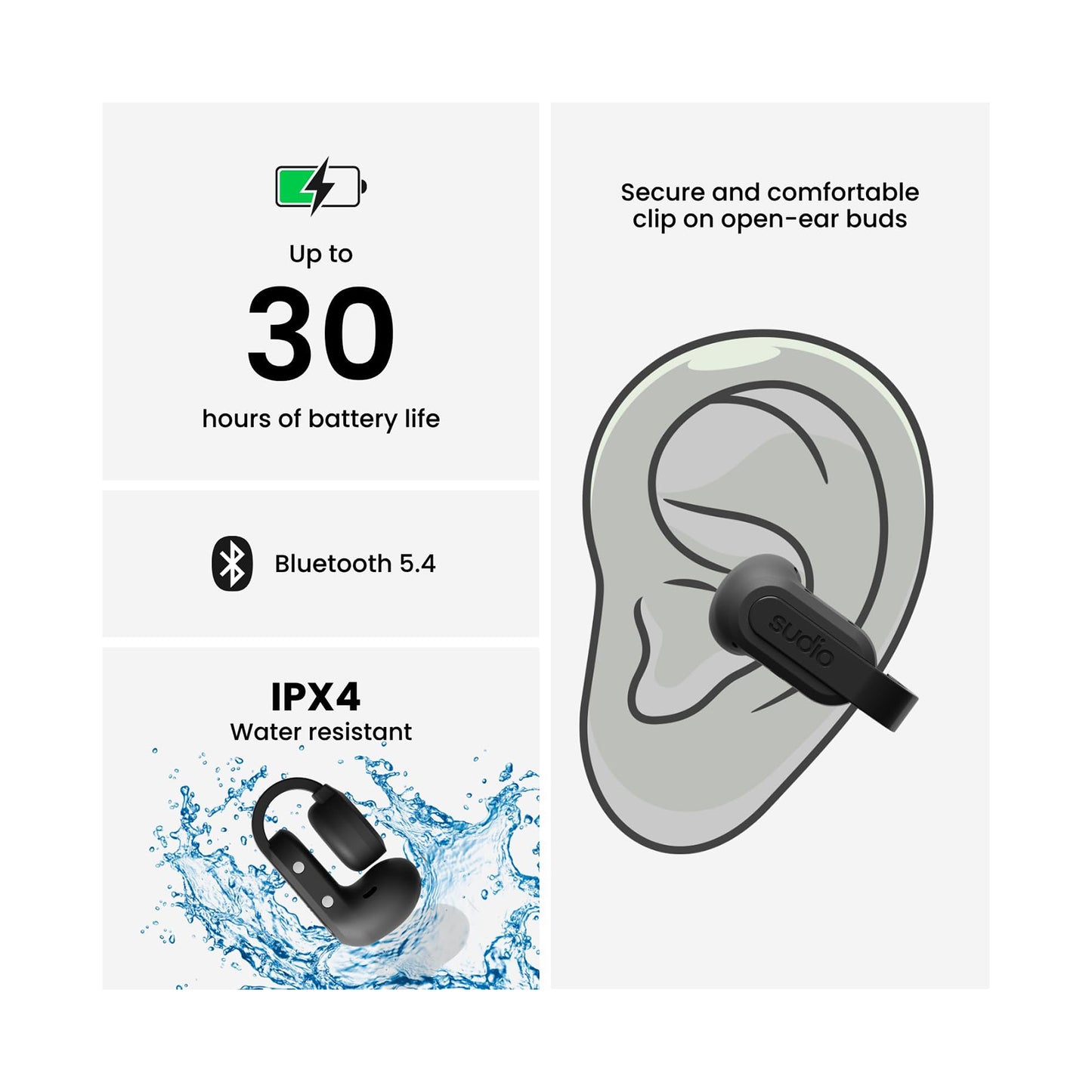 SUDIO B3 OPEN EAR CLIP-ON TWS, IPX4, BLACK