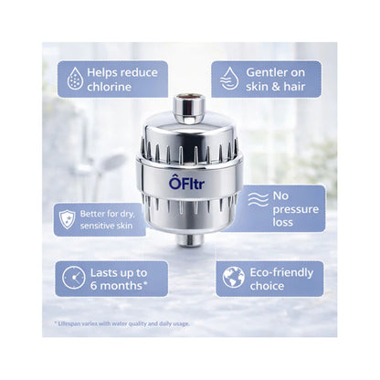 ÔFltr Advanced Shower Filter for Chlorine & Hard Water ÔFltr