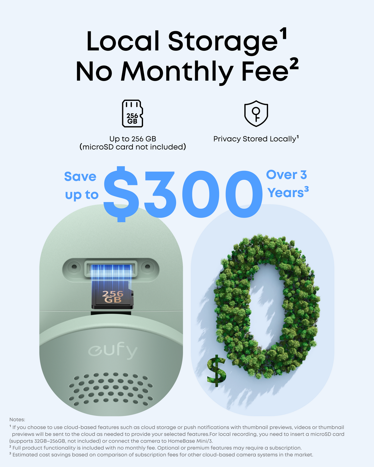 EUFY Wired Cam C31 Night Vision Green
