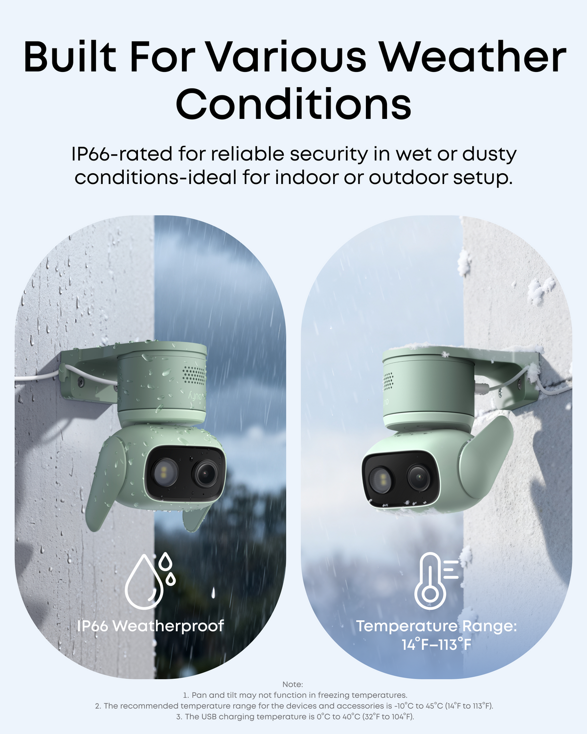 EUFY Wired Cam C31 Night Vision Green