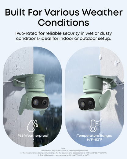 EUFY Wired Cam C31 Night Vision Green