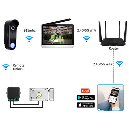 Tuya Smart Video Doorbell 8-inch , HD 1080p Camera