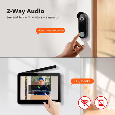 Tuya Smart Video Doorbell 8-inch , HD 1080p Camera