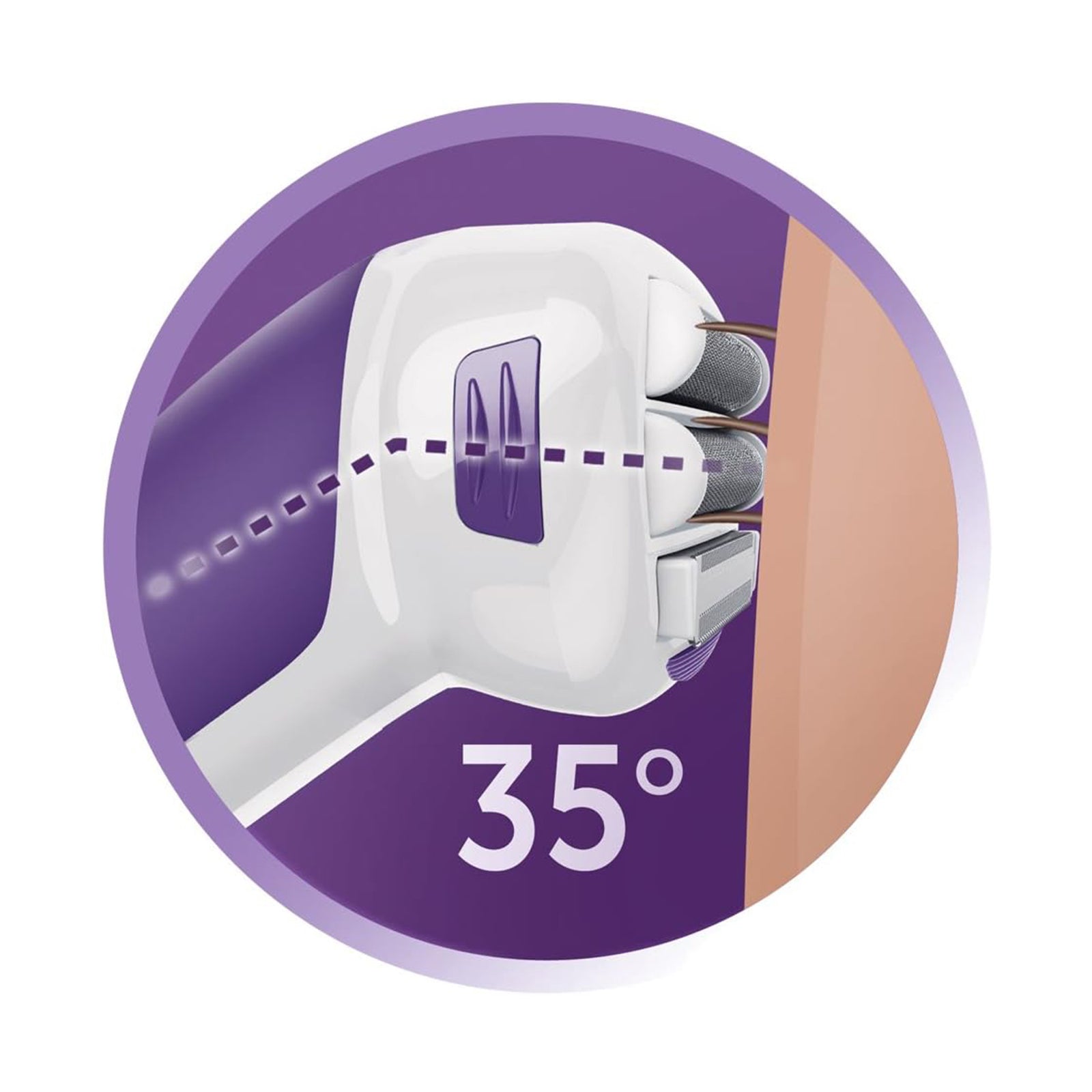 Remington Body Hair Shaver Rechargeable Smooth & Silky