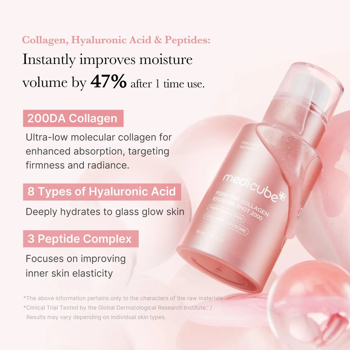 PDRN Pink Shot Serum 2000 30 ML