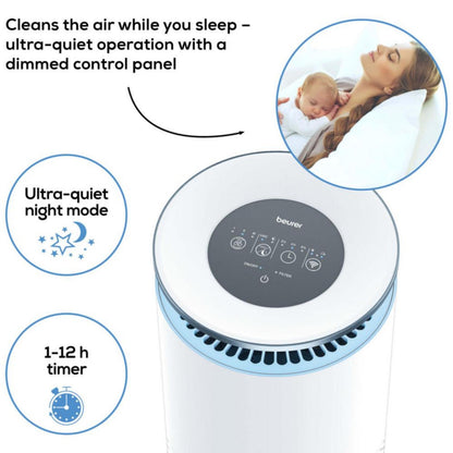 Beurer Smart Air Purifier, Three-Layer Filter System 69 m² BEURER