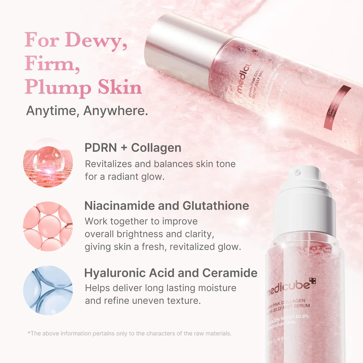 PDRN Pink Collagen Glow Jelly Mist Serum MEDICUBE
