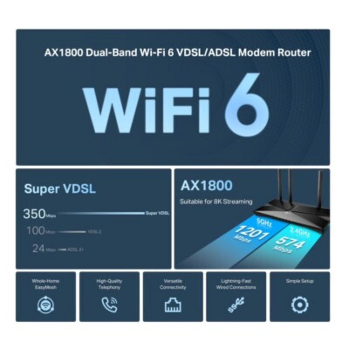 TP LINK AX1800 Dual-Band Wi-Fi6 VDSL/ADSL Modem Router