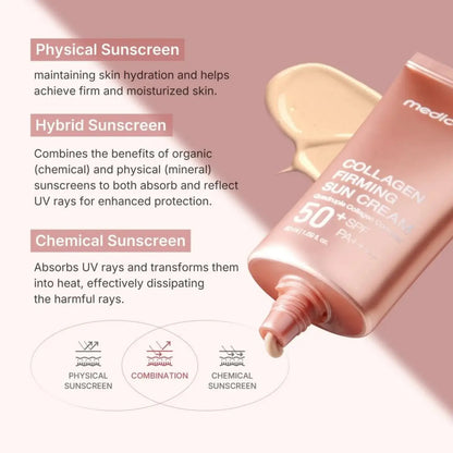 Collagen Firming Suncream 50 ML MEDICUBE