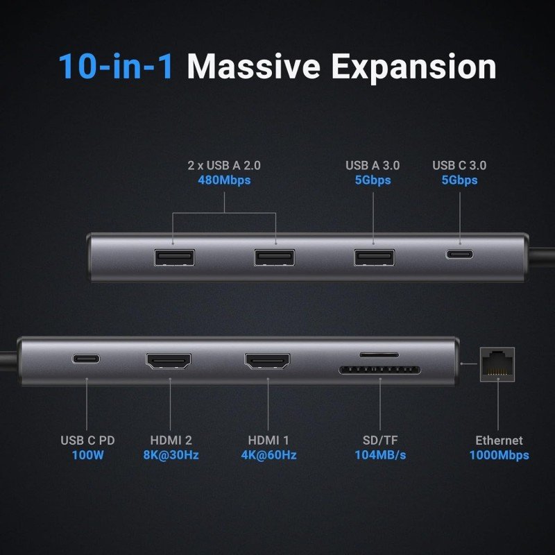 UGREEN USB-C Multifunction Adaptor
