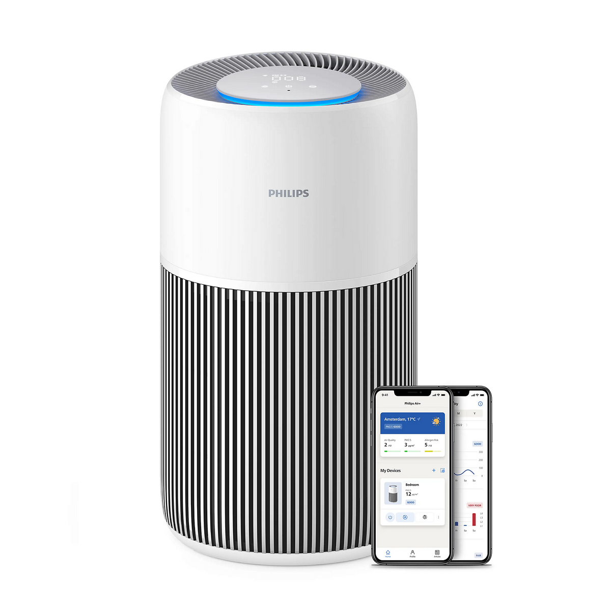 Philips Quiest Air Purifier 28w 109m2 420m3/h